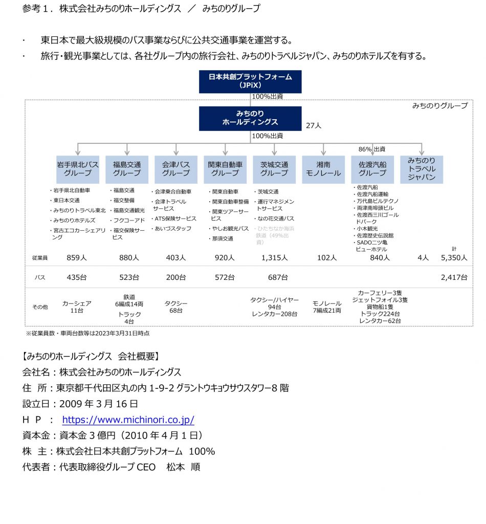 丸峰プレスリリース_F-3